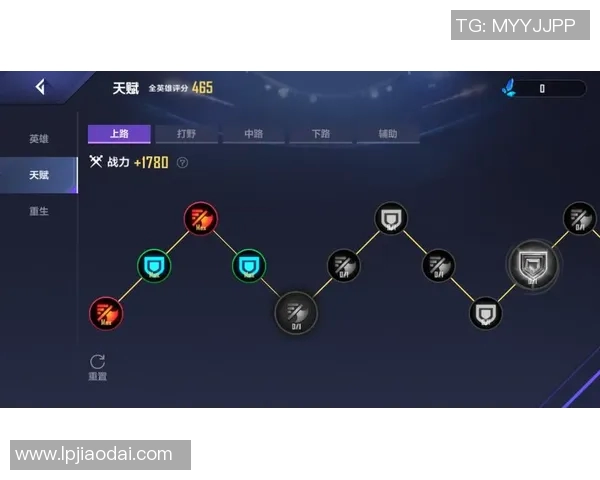 电竞新闻探讨英雄联盟V5战队的团队配合与战术执行分析